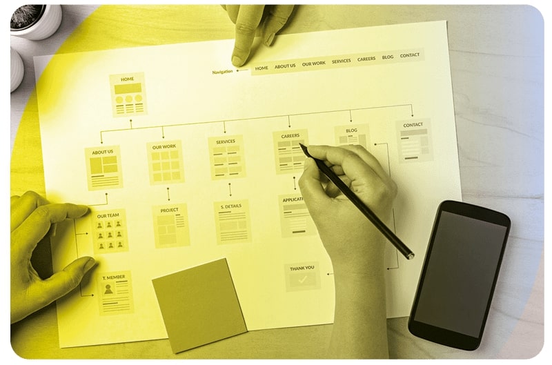 Norz Digital Partner Soluzioni Digitali Growth Driven Design 2